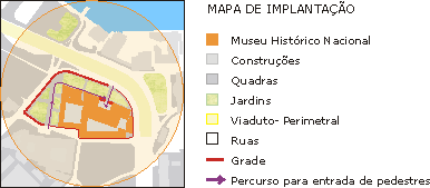 Mapa de Implantação
